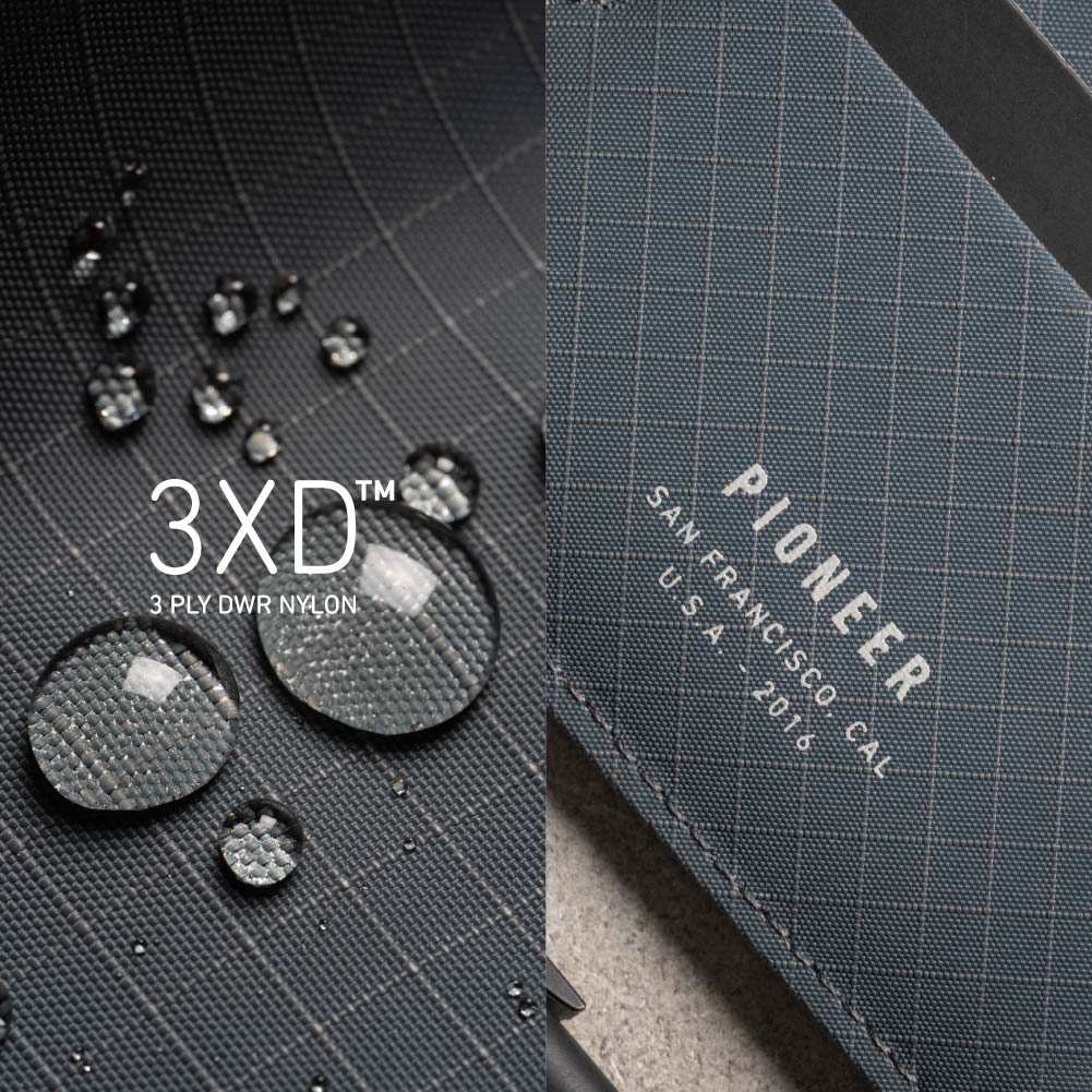 #color_slate-3xd